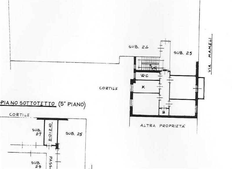 planimetria